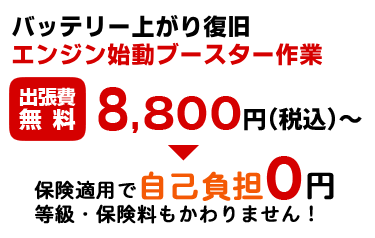 バッテリー上がり復旧8800円~保険適応で0円!